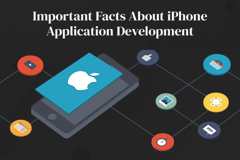 iPhone Application Development