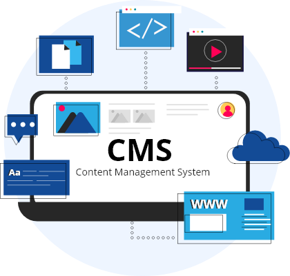 Content Managemet System