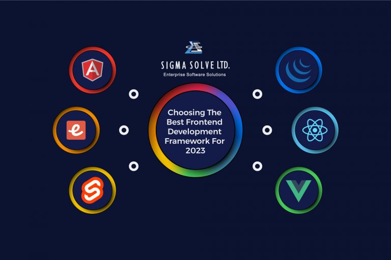 Choosing The Best Frontend Development-img
