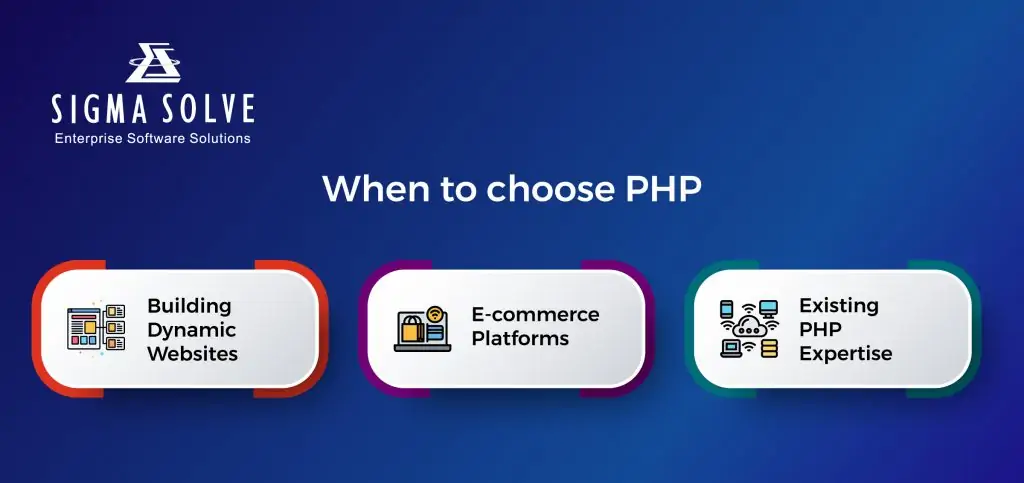 choose php